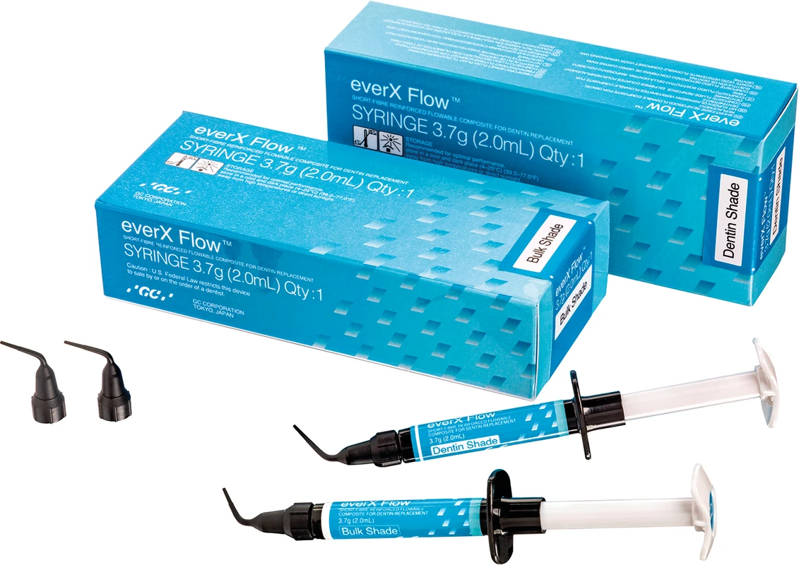 GC everX Flow™ GC
