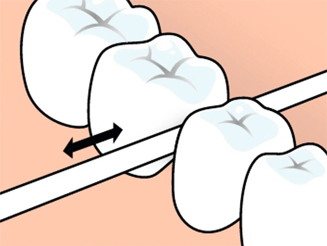 TePe Dental Tape TePe Mundhygieneprodukte